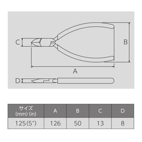 Victor Micro Nippers 125mm 110BS-125