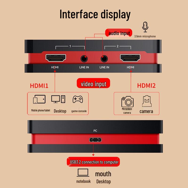 TCHD TC-U8N2 4K HDMI USB Video Capture Card