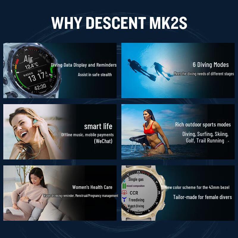 Часы-дайв-компьютер Garmin Descent Mk2S (Китайская версия)