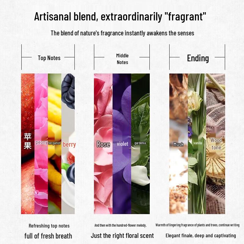 LK Amino Acid Balancing & Oil Control Shampoo