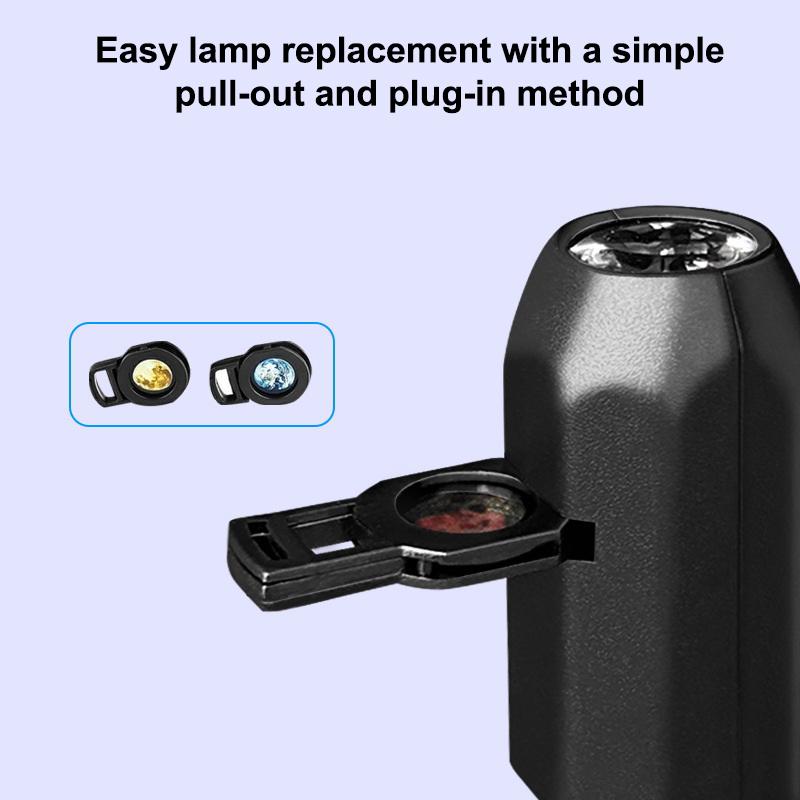 Лампа-проектор планет с прямым подключением через USB, Хэллоуин, Рождество, атмосферные огни, креативный светодиодный ночник для фона спальни