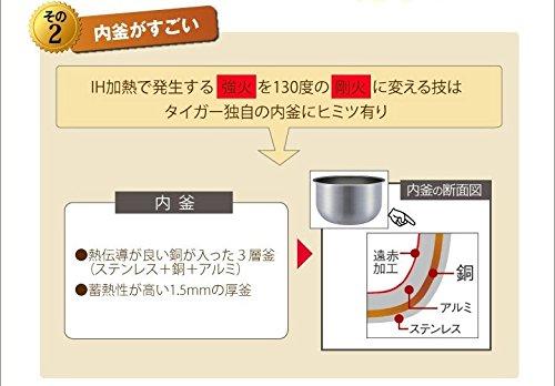 TIGER IH Rice Cooker Cooked 5.5 Go Cook JKD-V100-W White