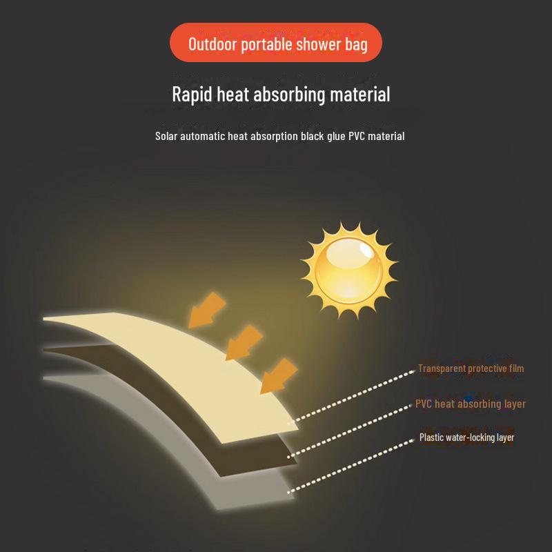 Портативная сумка для воды с солнечным подогревом для кемпинга и использования на открытом воздухе