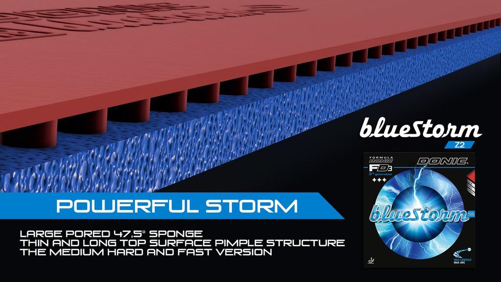 DONIC Blue Storm Z2 AL087 Table Tennis Red Size Rubber, Inverted, (AA), 2.1
