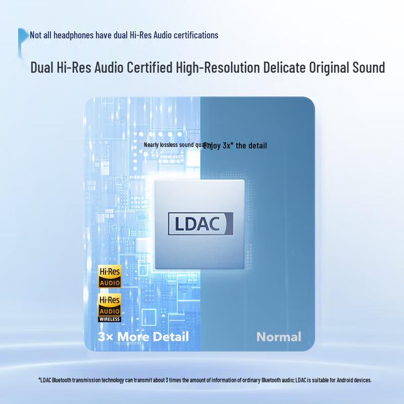 Беспроводные Bluetooth-наушники с шумоподавлением SoundCore Space Q45