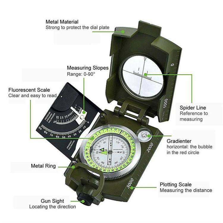 Профессиональный военный армейский металлический прицельный компас, клинометр, инструмент для кемпинга и пешего туризма