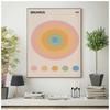 Bauhaus modern geometric abstract sun display nordic wall art painting on canvas poster and printing photos for living room
