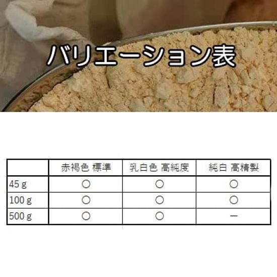 KENOU Контейнер с оксидом церия и набор подушечек для полировки стекла и мелких царапин Высокий (Молочно-белый, Чистота, 45 г)