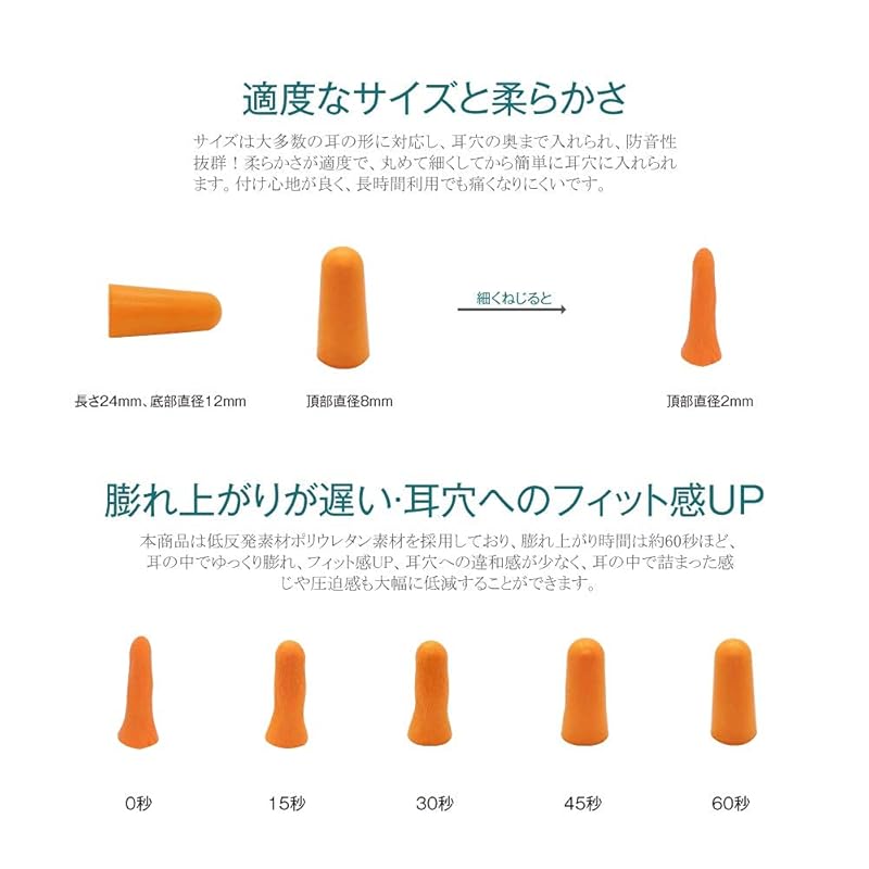 20 пар [международная сертификация CE • Amazon участвовал в Vine] 37 дБ звукоизоляция Беруши для звукоизоляции беруши высокие