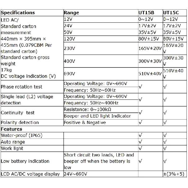 UNI-T UT15C UT18C UT18D Voltage Tester Probe Volt Indicator Meter Phase Sequence Continuity Voltage Detector Digital Multimeter