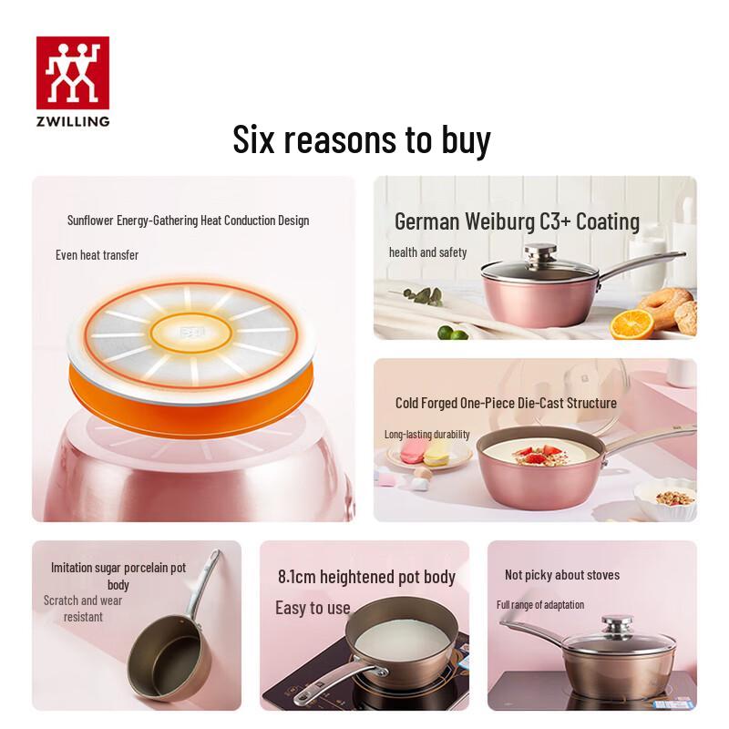ZWILLING Enjoy Non-Stick Saucepan 20cm