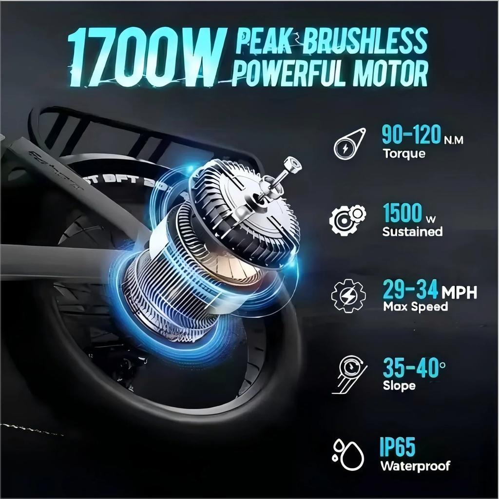 eAhora Juliet II 1500W electric bike 52V 60AH battery, fast 55km/h full suspension and hydraulic brakes 20*4 inch fat tire bike