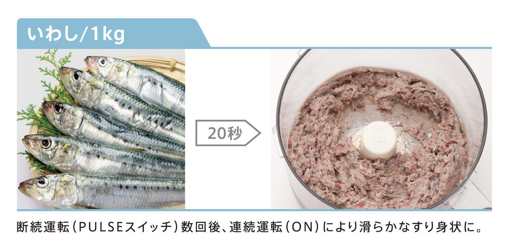 Cuisinart Commercial Food Processor Single Function 4.2L DLC-NXJ2PS