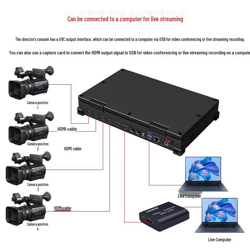 Oton A19Pro 6-канальный коммутатор для производства прямых трансляций