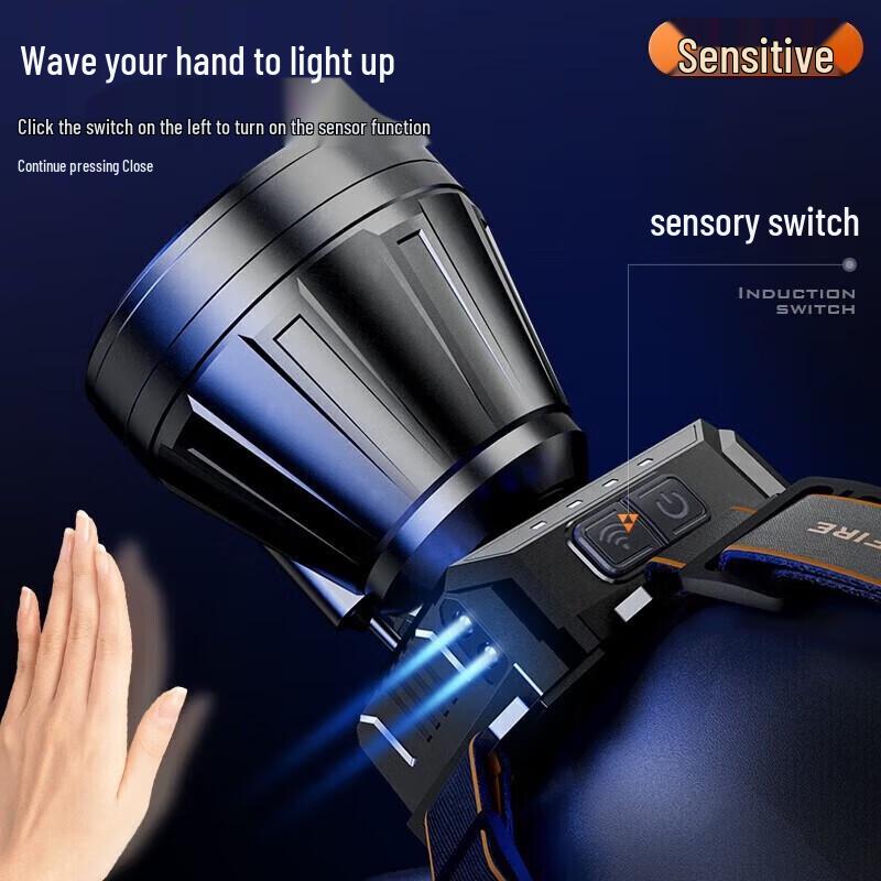 SupFire HL82 Rechargeable Fishing Headlamp