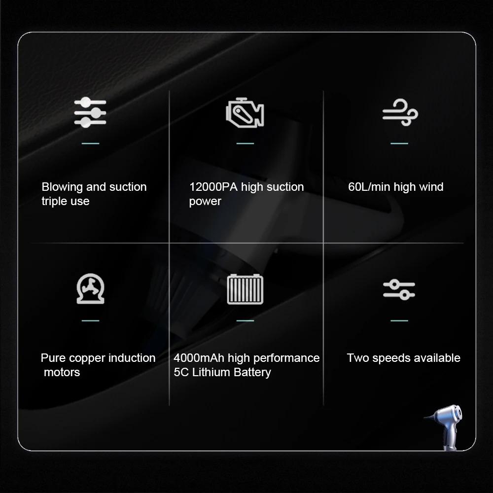 95000PA Автомобильный пылесос, автоматический беспроводной пылесос, робот, беспроводная чистящая машина, автомобильная бытовая техника, инструменты, сильные всасывающие пылесосы