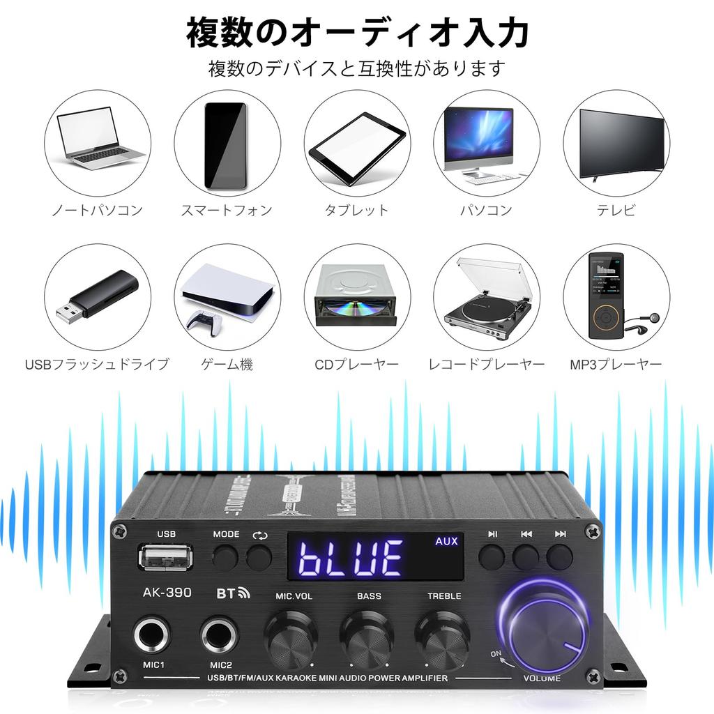Bluetooth Amplifier HiFi Stereo Power Amplifier Receiver Channel 2X40W Mini Amplifier Small Home Audio Amplifier Control for Speakers Input 5.0 2.0