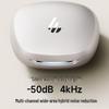 Edifier Гибридные Bluetooth-наушники NeoBuds Pro3 с активным шумоподавлением