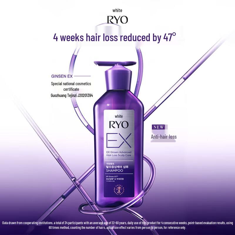 Ryo Anti-Hair Loss & Strengthening Ginger Shampoo