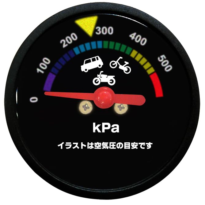 Emerson NEWRAYTON Foot Одинарный Максимальное Давление Новый Соответствующий Стандарту SG CY-001BL Насос, Фумимачо, Синий, Насос, 500кПа,