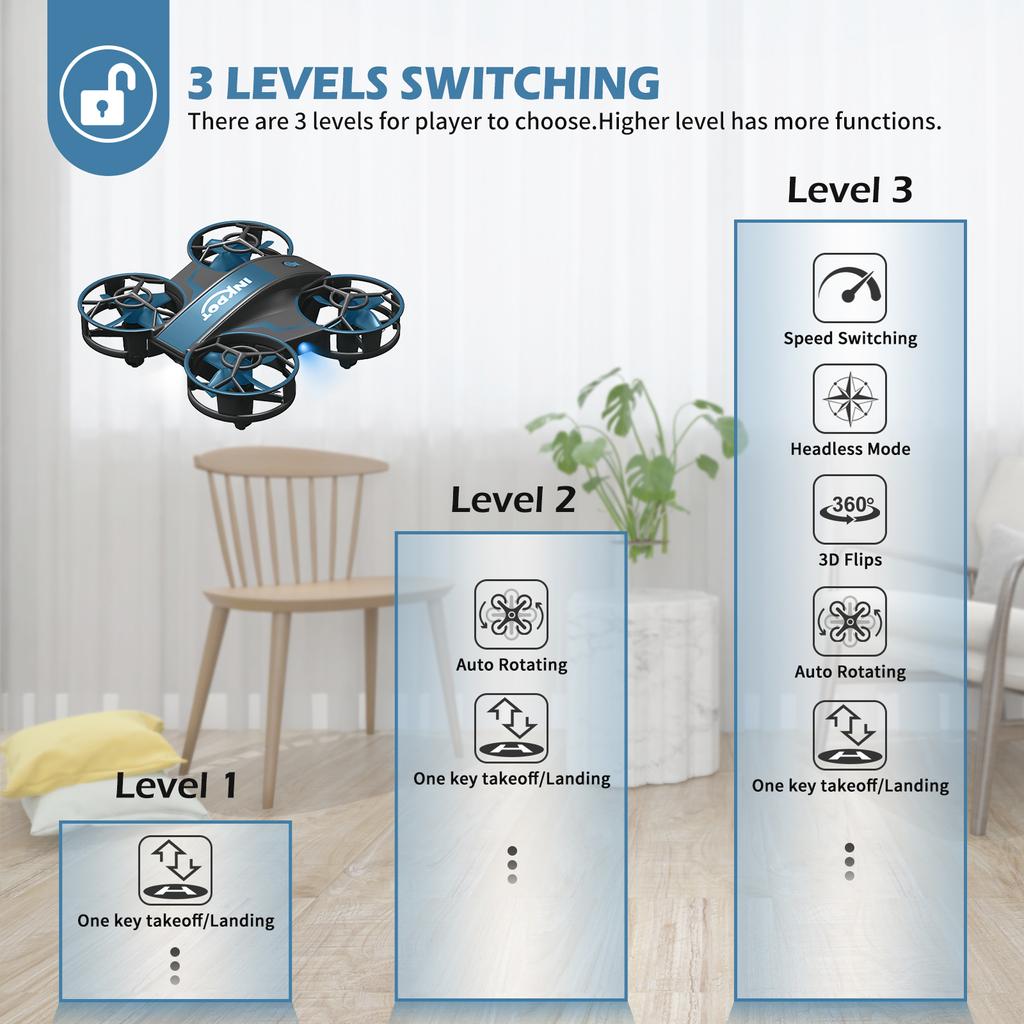 Мини-дрон для детей, игрушка-дрон на радиоуправлении I06 с 3-уровневым режимом для начинающих, домашний квадрокоптер, игрушки для мальчиков и девочек, подарок на Рождество