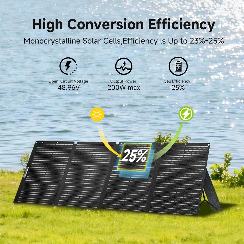 ALLPOWERS SE200 200 Вт Солнечная панель, Складная солнечная панель с регулируемой подставкой, Водонепроницаемое (IP68) ETFE Солнечное зарядное устройство для электростанции