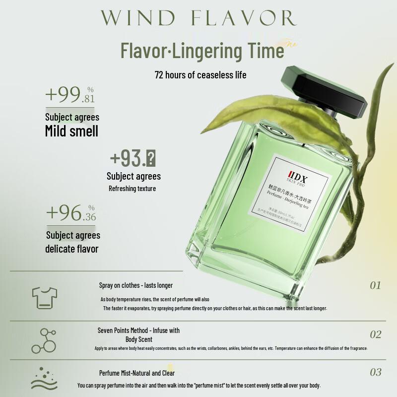 IDX Стойкие ароматы