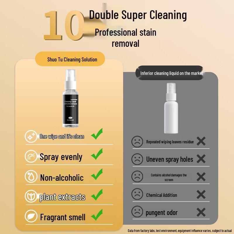 Набор для чистки клавиатуры Suotu многофункциональный