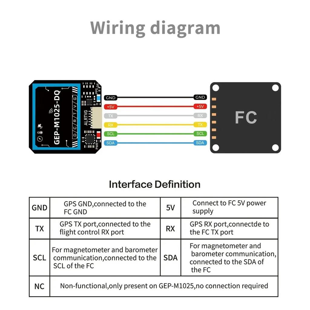 GEP-M1025 Positioning Barometer Device with Pressure Sensoring Multiple Function for Hiking, Cycling, and Climbing