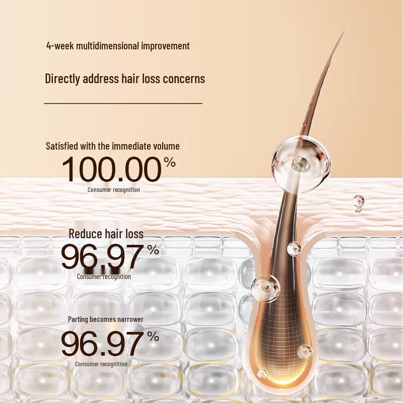 Bee & Flower Nine Herbs Hair Strengthening Shampoo & Conditioner Set