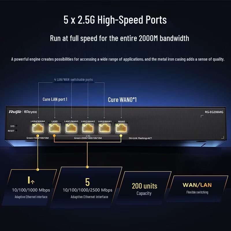 Ruijie RG-EG206MG Enterprise Gateway Router with Wireless AC Controller
