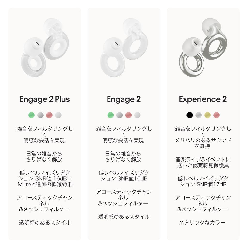 Loop Engage 2 Plus Earplugs Ideal for and Noise Sensitivity Reduces Everyday Noise While Keeping Voices Clear Noise Reduction Earplugs with SNR Value