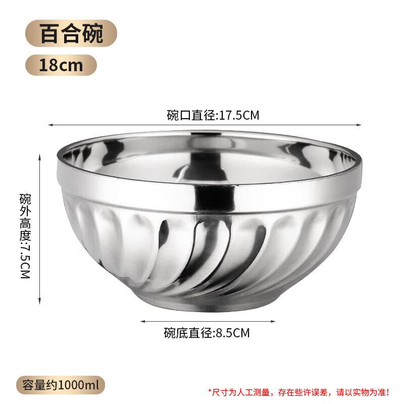 Двухслойная термоизолированная миска из нержавеющей стали Cai Zhi