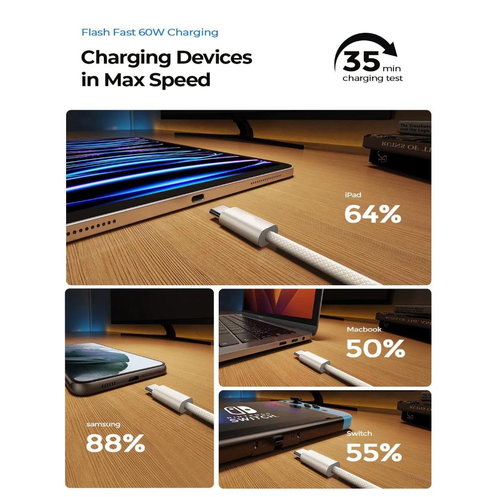 Кабель USB C для iPhone 15 Pro Max iPad PD 65 Вт 45 Вт 25 Вт Турбозарядный шнур Type C для быстрой зарядки Samsung Huawei Xiaomi Redmi