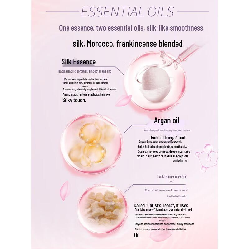 Shu Lei Silk Moisturizing & Anti-Dandruff Shampoo Gift Set