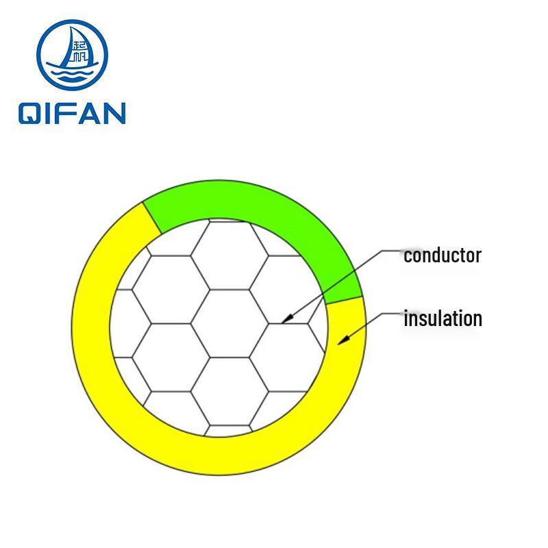 QIFAN ZB-BVR 1.5mm² Flame-Retardant Flexible Copper Wire