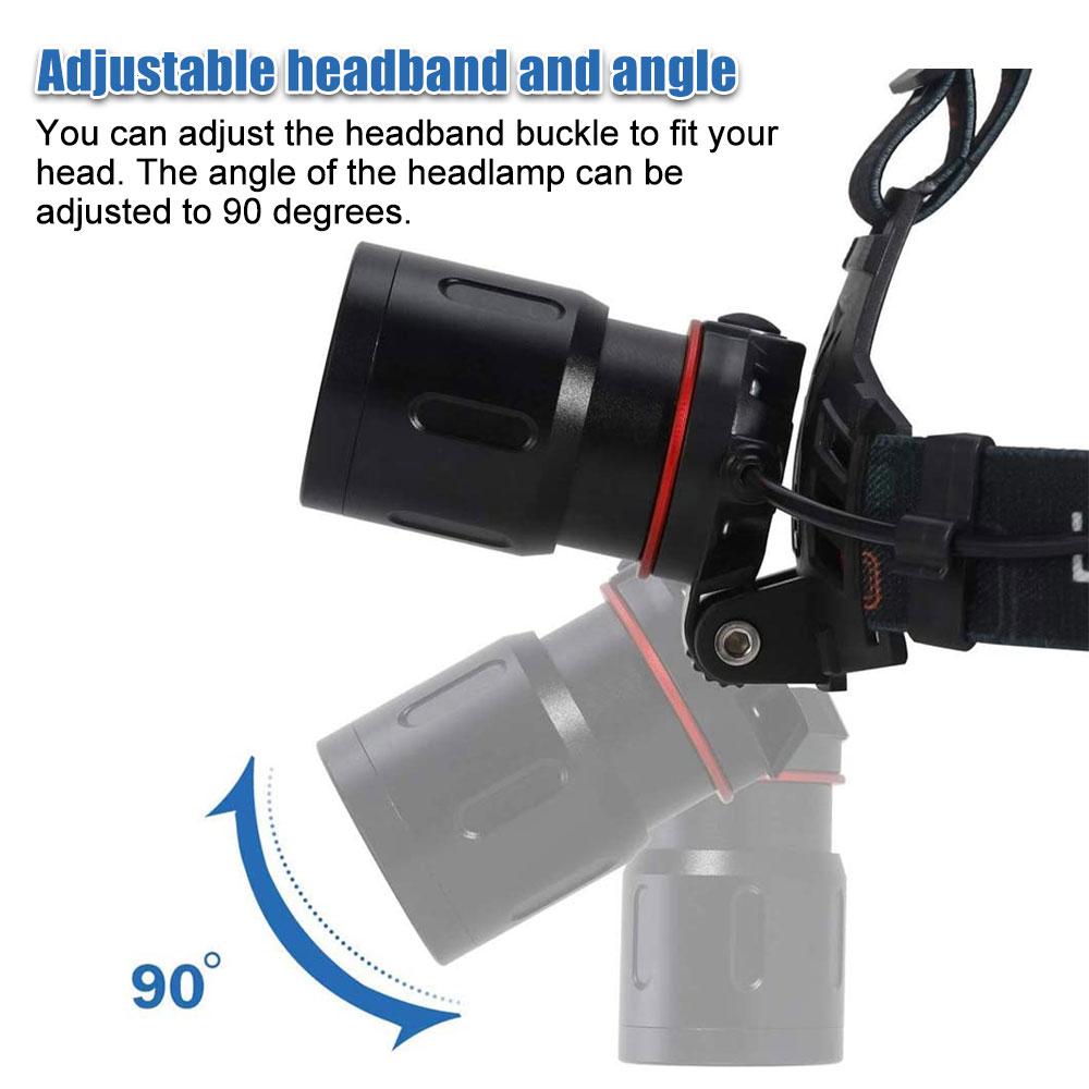 Зеленый/красный налобный фонарь с возможностью масштабирования, 4 режима, налобный фонарь с зарядкой от USB, охотничий фонарь, питание от аккумулятора 18650