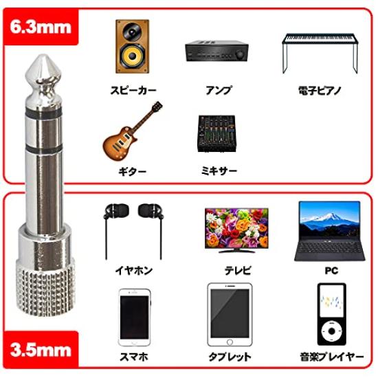 Переходник Fuji Parts Stereo Mini Plug в Stereo Standard Plug AC-5MH