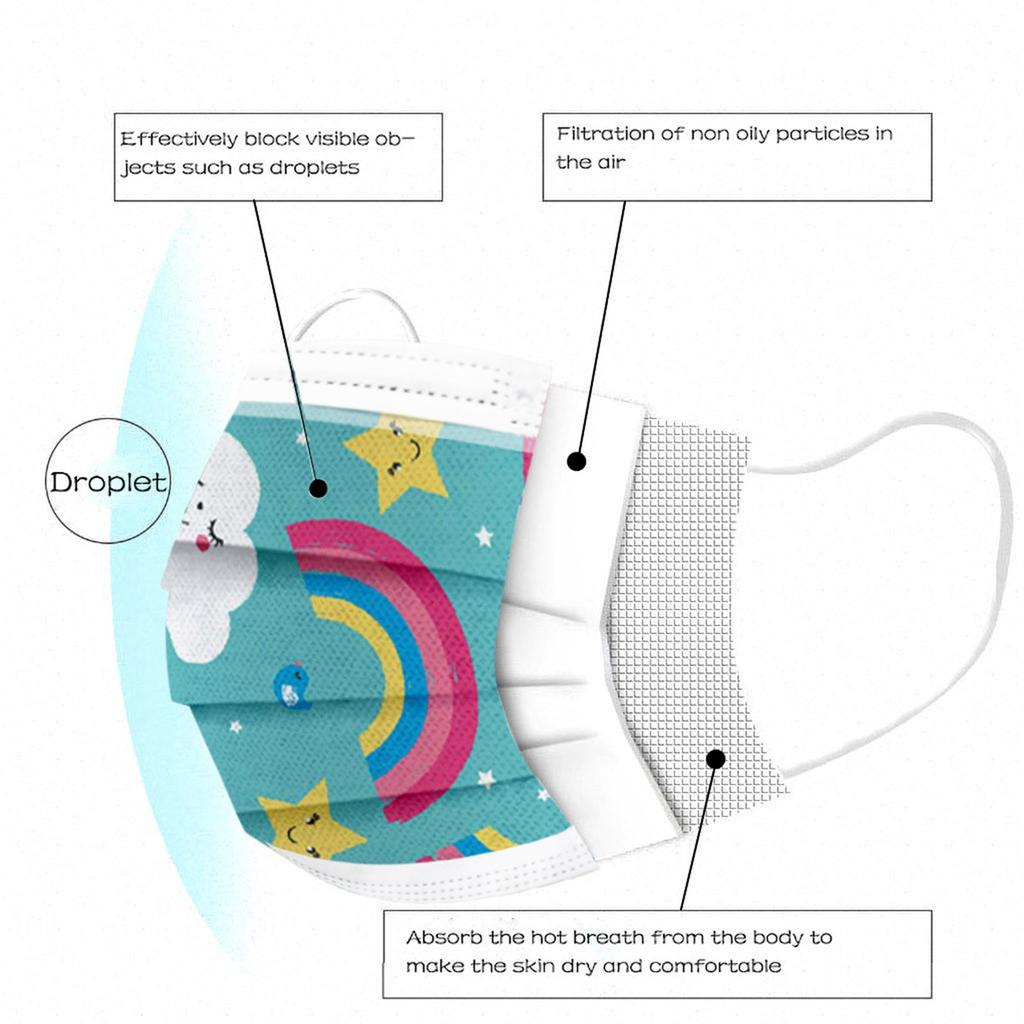 Детская маска Одноразовая маска для лица Промышленная трехслойная ушная петля