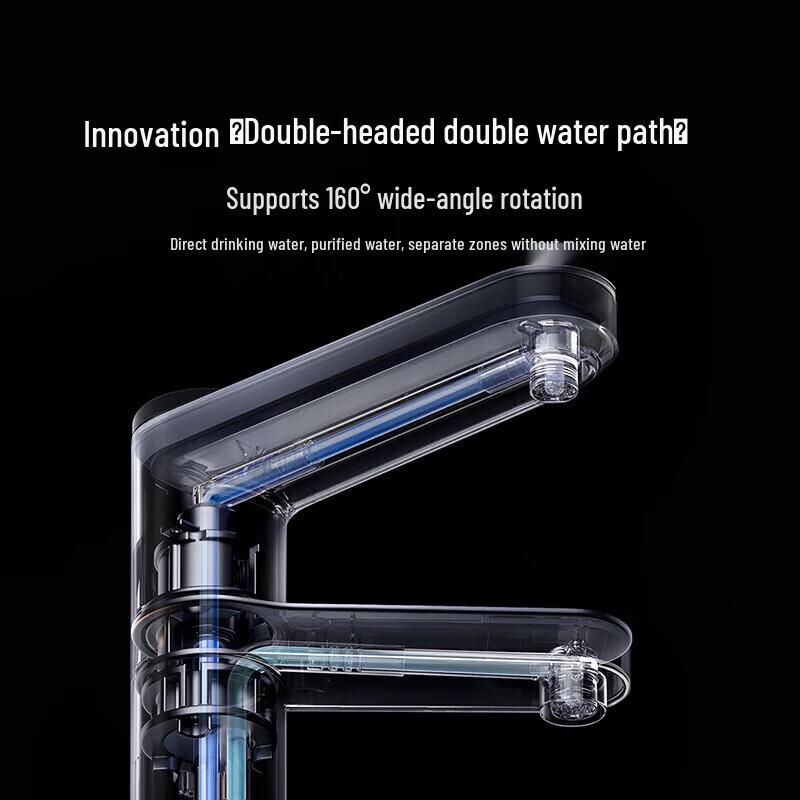 Xiaomi Water Purifier Pro 1600G