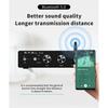 Аудиоусилитель S.M.S.L A12, HiFi, 2-канальный, с регулировкой басов и высоких частот, Bluetooth 5.0, стерео, усилитель мощности класса D, чип Infineon-MA12070, для