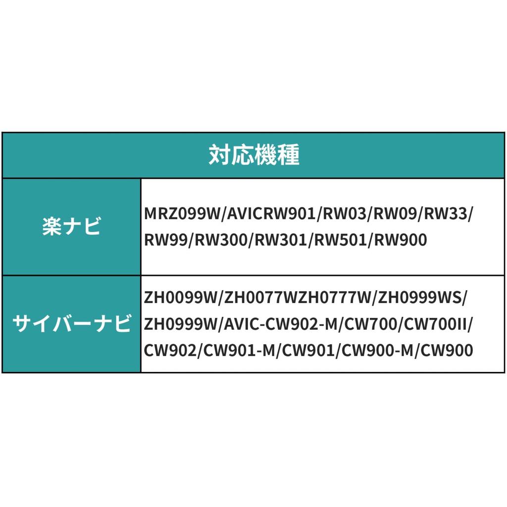 LONNIK Power Cord Carrozzeria Compatible with Cyber Navi / CW901-M / AVIC-CW902-M / CW902