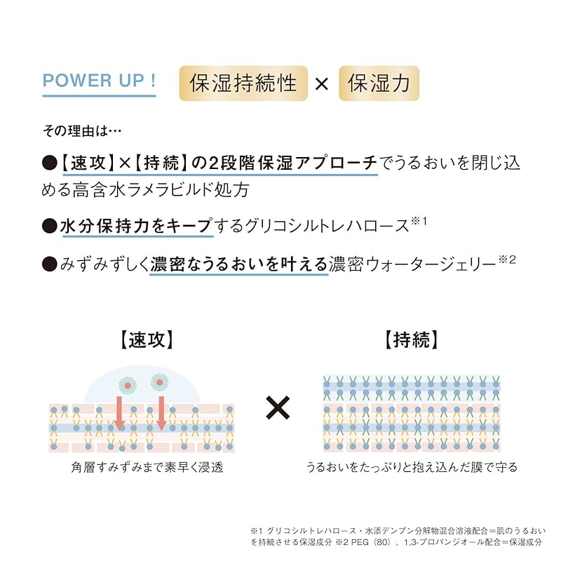 ORBIS Quasi-drugs Orbis U Gel Moisturizer Aging Care Moisturizing Liquid Rough Skin Prevention Skin Care Main Body 50g Liquid 2. Moisture 2.Body