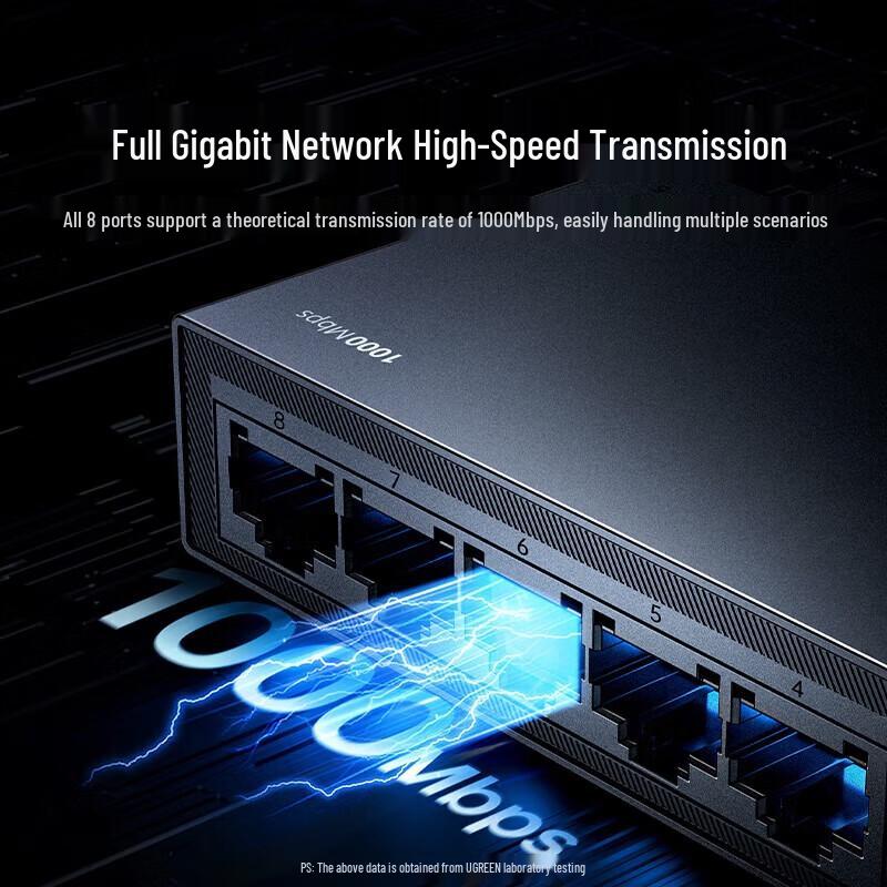 Ugreen 8-портовый гигабитный Ethernet-коммутатор