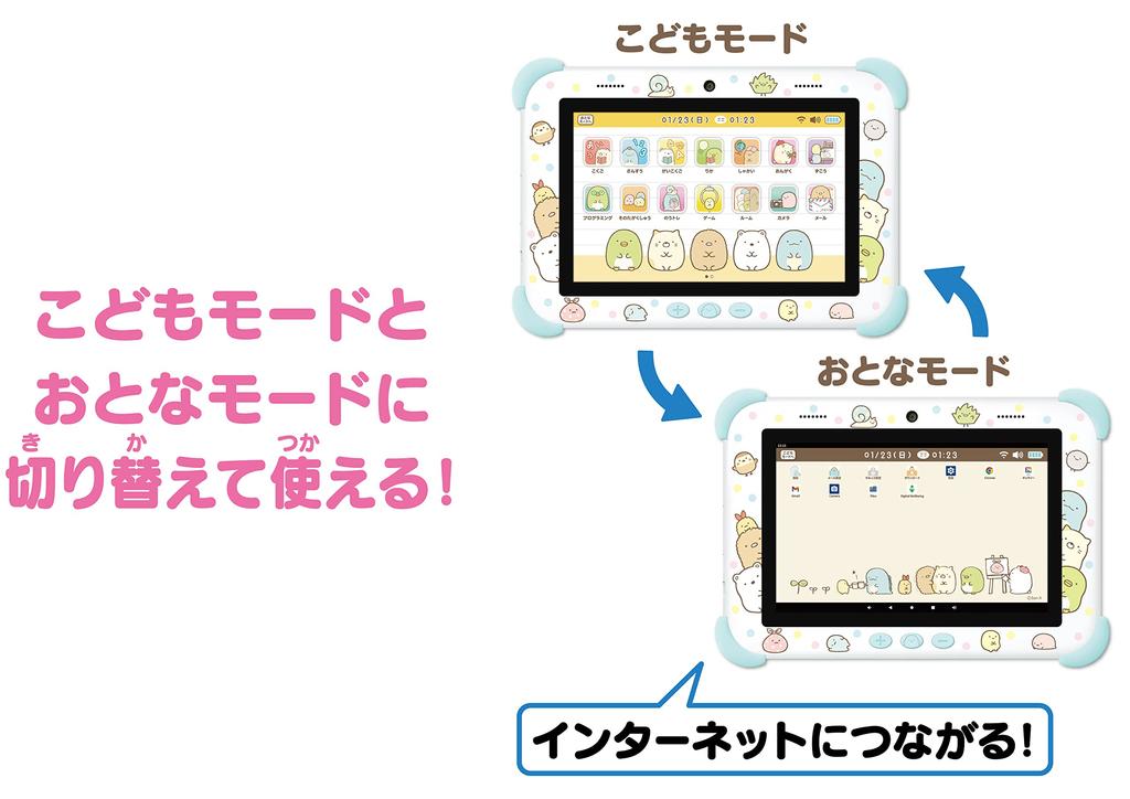 Sumikko Gurashi Connect с Wi-Fi Подключайтесь ко всем Sumikko Pad 8 дюймов