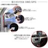 .B "M7-OBDGPS" HUD Head Up Display M7 GPS/OBD2 Compatible Colorful Car Speedometer Windshield
