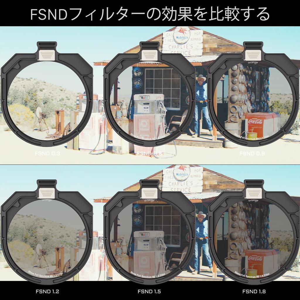 TILTA Illusion Full Spectrum Neutral Density ND Compatible with Any Matte Compatible with Filter DSLR Camera Photography Accessories 4x5.65" 1.5