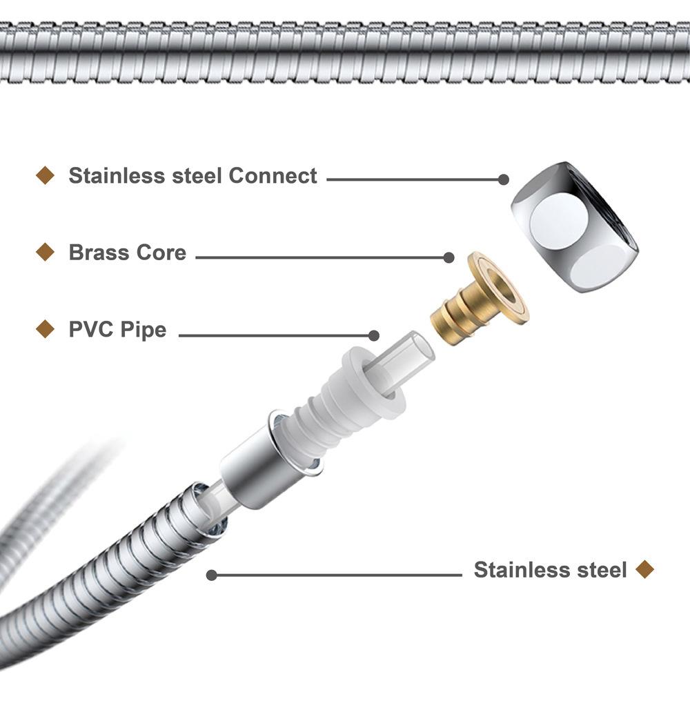 HONGDEC 1.5m Brushed Gold Bathroom Shower Hose Handheld Shower Hose
