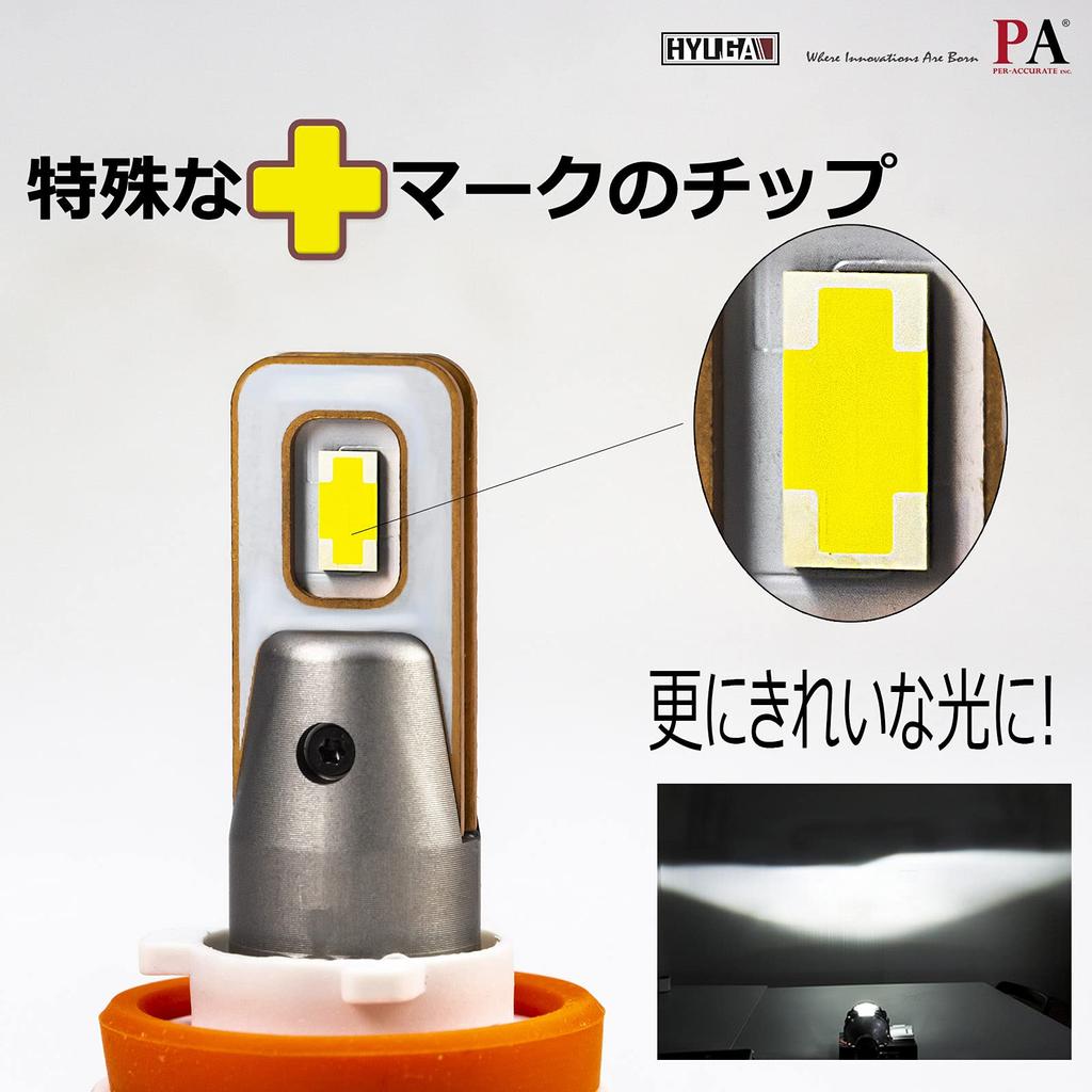 HYUGA U9S 880 LED 6000K Pack of Vehicle Inspection Compliant Ultra-Bright Headlights, 4200lm, White, 40W, 2, 12V/24V,