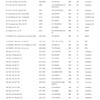 WESTGUARD MK9600 Салонный фильтр для PEUGEOT 307 RCZ CITROEN C4 Quatre Cross C-Triomphe 677NV 647975 647941 9636086280-06 CUK2940